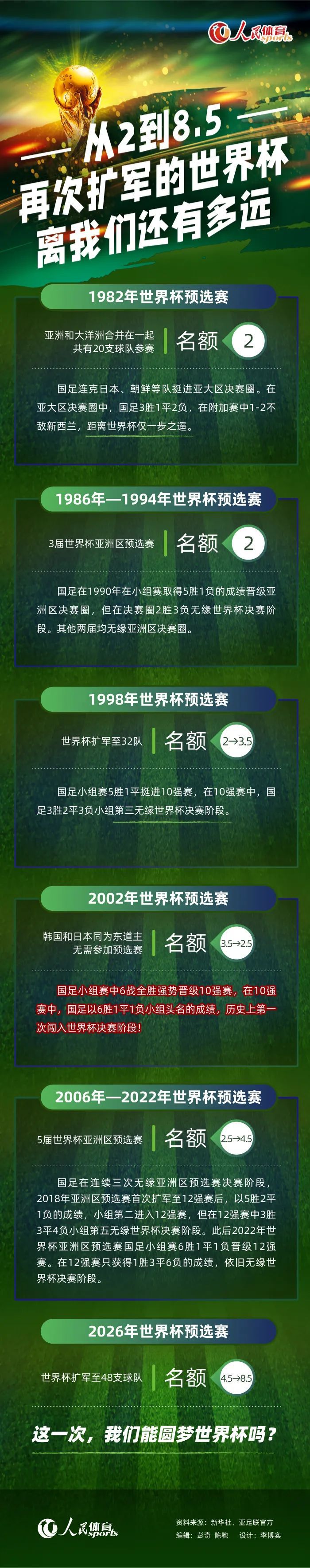 汉娜（高超珏 配音）自小掉往了爸爸，所有人都说他已往了另外一个世界，惟有汉娜深信，爸爸照旧活活着上。带着一支奇异的羽毛，汉娜孤身一人踏上了寻父之旅，她要找到神鸟，由于神鸟知道父亲的着落。                                  在误打误撞当中，汉娜闯进了小矮人们座落于丛林当中的板屋内。得知汉娜的出身，白雪公主（阎萌萌 配音）和矮人们深受打动，他们决心帮忙汉娜寻觅父亲。一行人坐上了热气球，向神鸟栖身的鸟